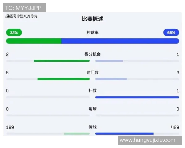 世界杯历史经典战复盘