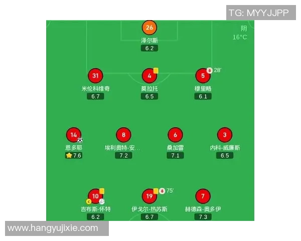 英超赛季球队防守失误及改进策略